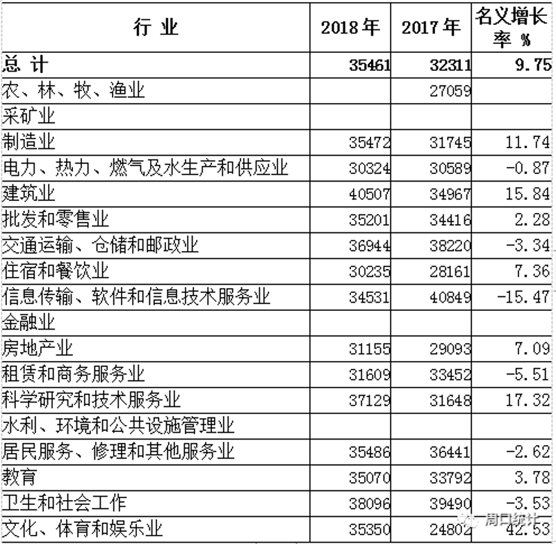 行业趋势洞察周口彬炳商贸：商业贸易新气象
